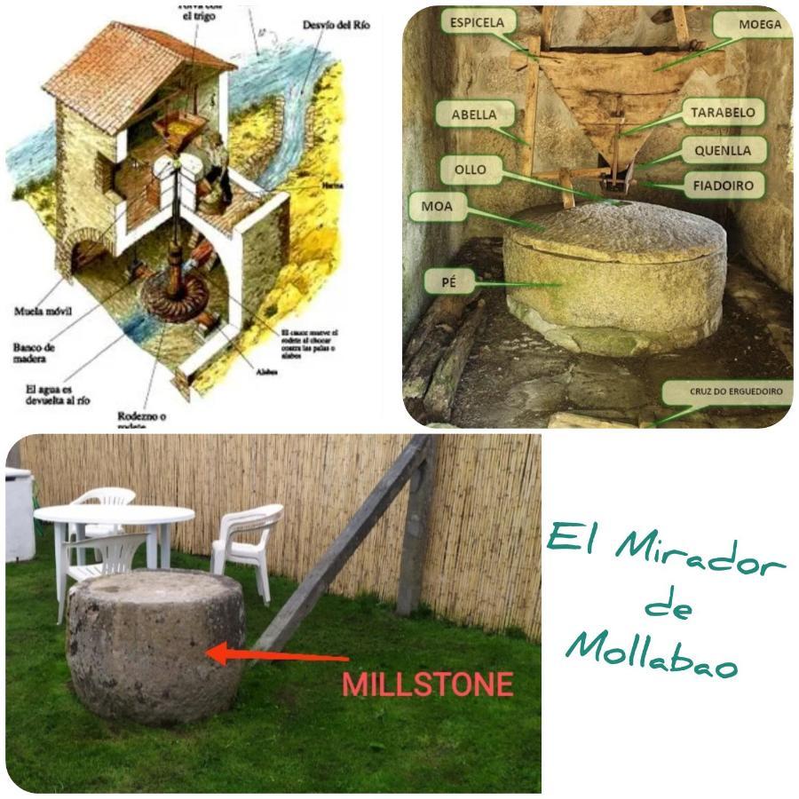 庞特维德拉Casa El Mirador De Mollabao别墅 外观 照片